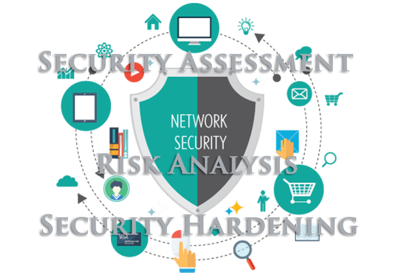 security assessment risk analysis